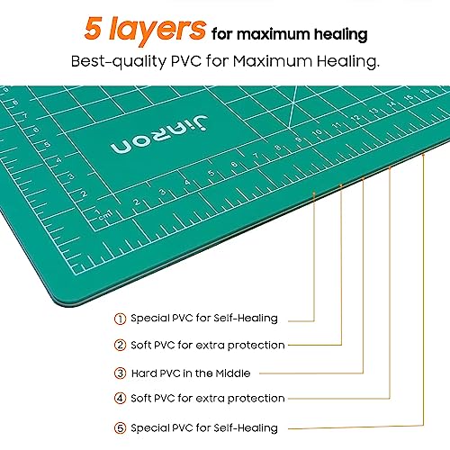 JIARON mat used for sewing