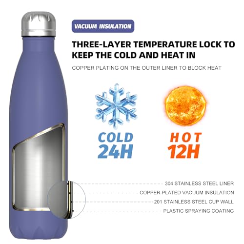 Side profile of deep blue WATERSY vacuum insulated bottle