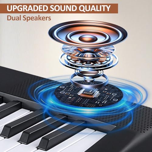 Zilvok piano accessories set