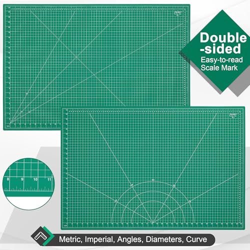Close up of grid markings on Idemeet cutting mat
