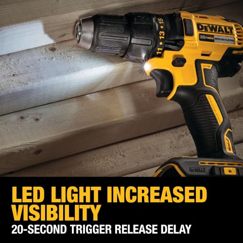 Compact drill design shown in a tight workspace