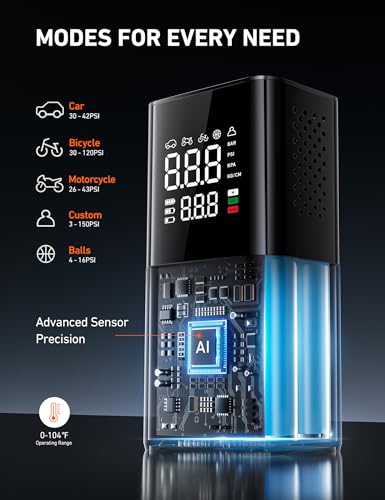 USB-C charging port on AstroAI L7 unit