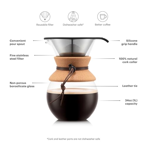 Stainless steel mesh filter inside Bodum glass carafe