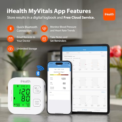 iHealth smart monitor showing color-coded status