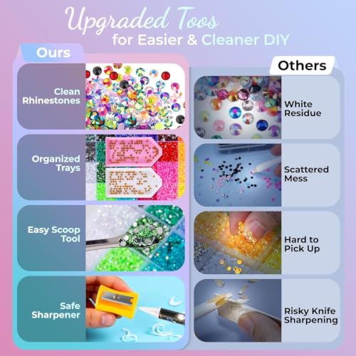 Variety of Craft Gems and Tools