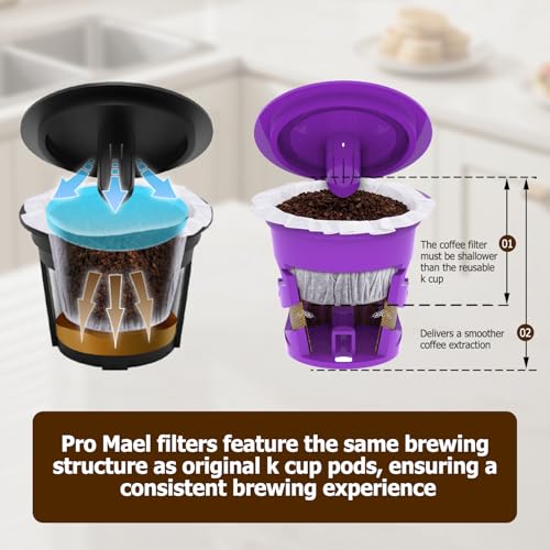 Coffee brewing into a mug using Pro Mael filters