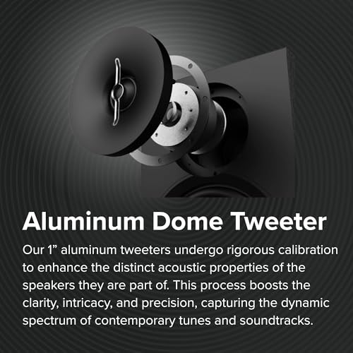 ELAC Debut 3.0 aluminum dome tweeter detail