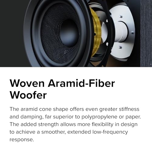 Woven aramid fiber woofer on ELAC speakers