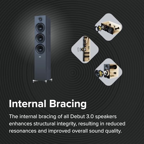 ELAC DB63-WN speaker cabinet side profile