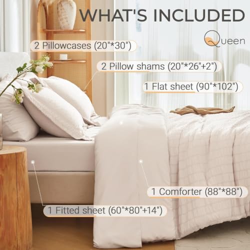 Deep pocket fitted sheet elastic detail