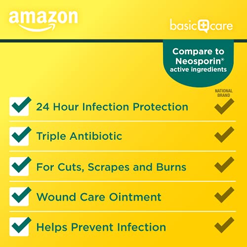 Back label of Basic Care ointment showing ingredients