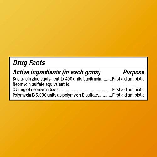 Texture of Basic Care antibiotic ointment on fingertip