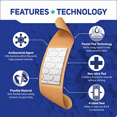 Care Science adhesive bandage 4-sided seal view