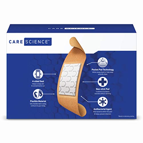 Opened Care Science bandage package
