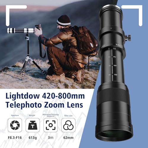 Lightdow telephoto lens mounted on camera