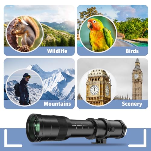 Lightdow lens package contents and features