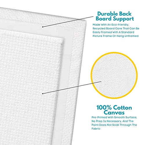 KEFF canvas boards for acrylic and oil paint