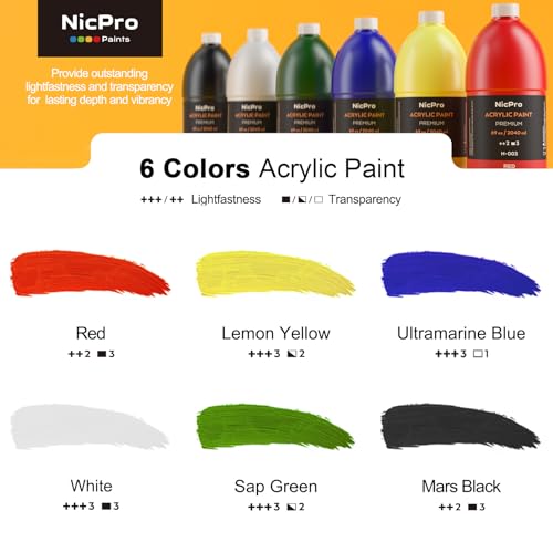 Palette knife and sponge tool set