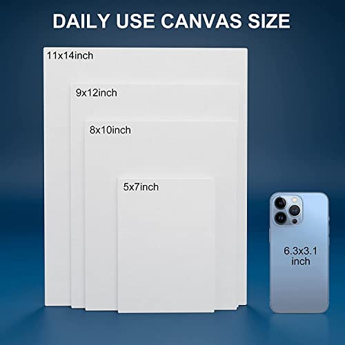 Set of Artkey canvas panels for art projects