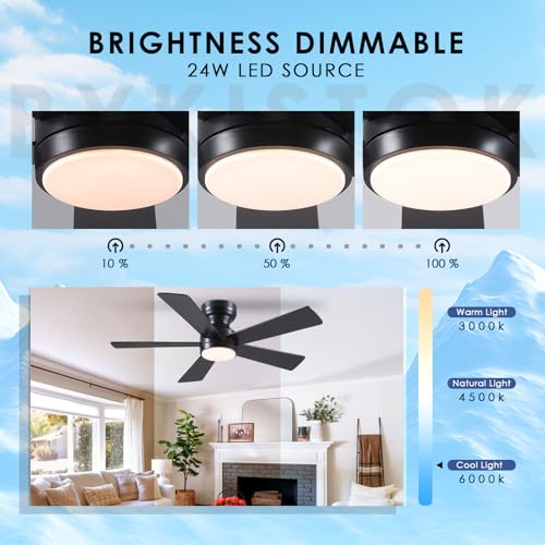 Flush mount fan light fixture design