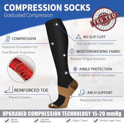 Graduated 15-20mmHg support socks detail