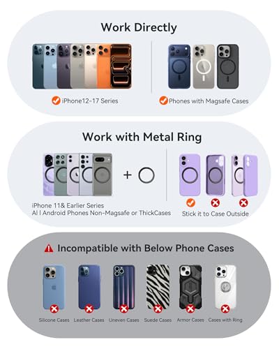 Package contents including metal ring accessory