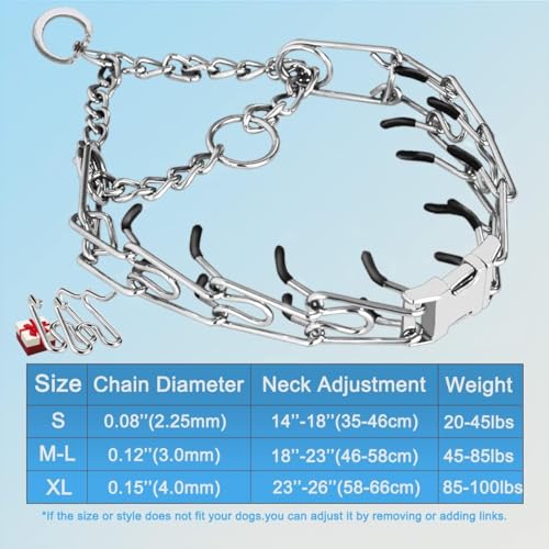 Stainless steel links of Safiman dog collar