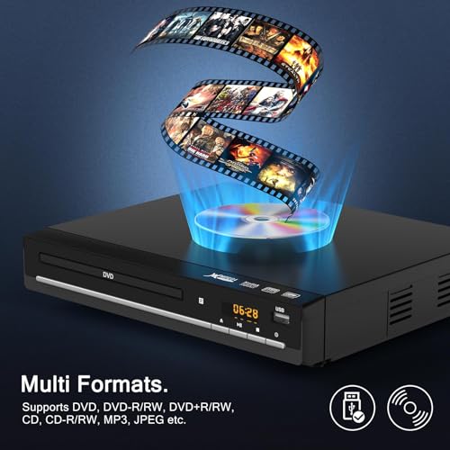 WSJSYH DVD player rear ports