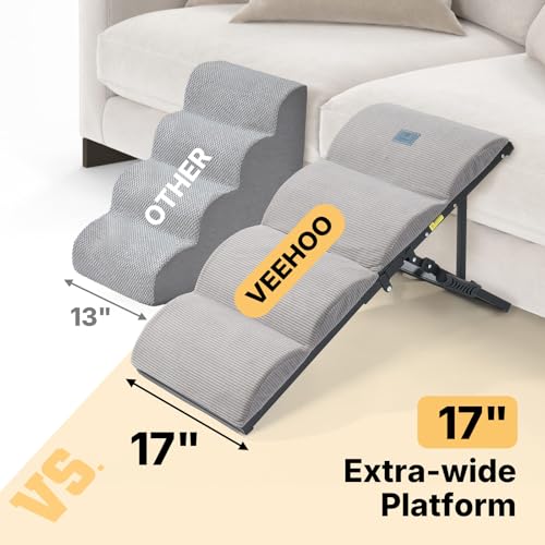Safety fixture mechanism on ramp
