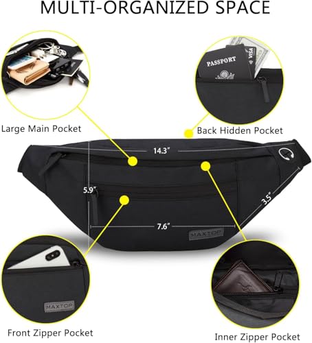 Back view of MAXTOP Fanny Pack with hidden pocket
