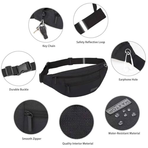 MAXTOP Fanny Pack strap adjustment detail
