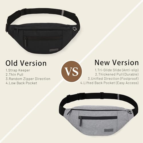 MAXTOP Fanny Pack reflective loop feature