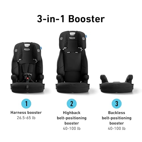 Graco Tranzitions Proof side profile showing harness