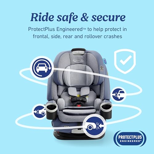 Graco 4Ever DLX headrest mechanism