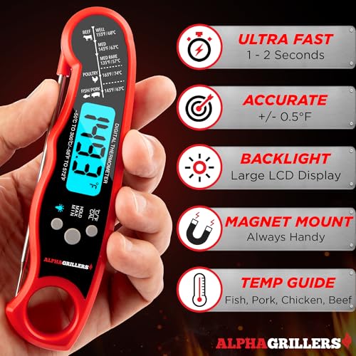 Digital meat thermometer backlit display illuminated