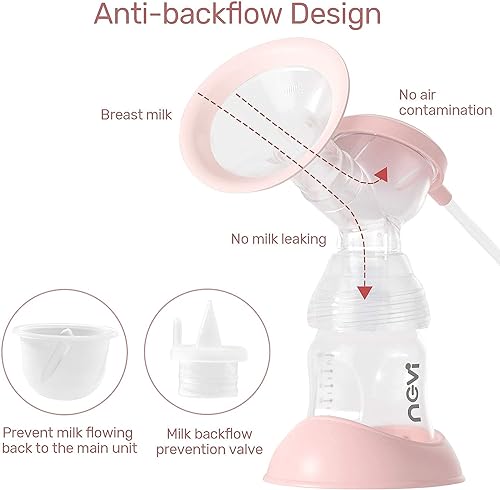 Close up of BPA free silicone components