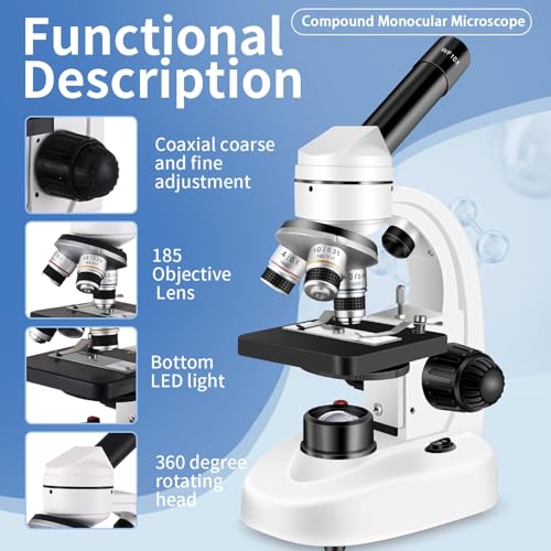 Woehrsh Microscope objective lenses