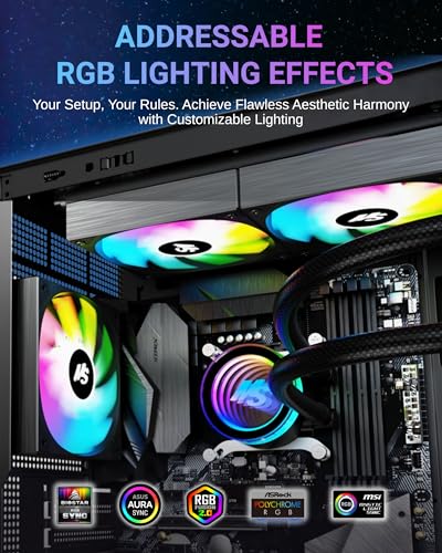 Three ARGB fans included with Minorsonic AIO