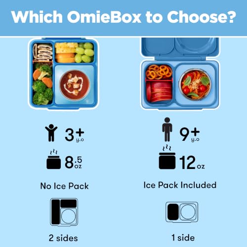 Omie OmieBox packed with a balanced meal