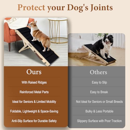 SweetBin pet ramp positioned near a sofa