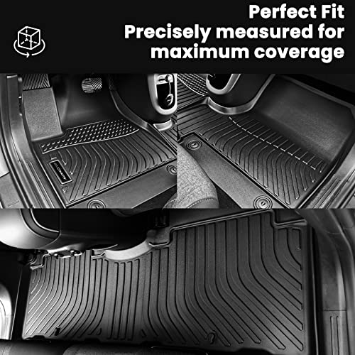 Non-slip backing on AUXKO floor mats