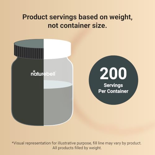 NatureBell Creatine packaging showing micronized formula
