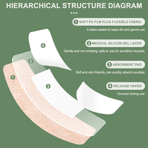 Repositionable adhesive bandage feature