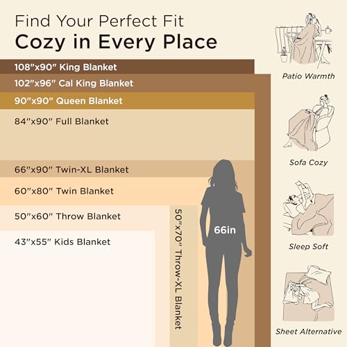 Lifestyle view of grey Bedsure blanket on a sofa